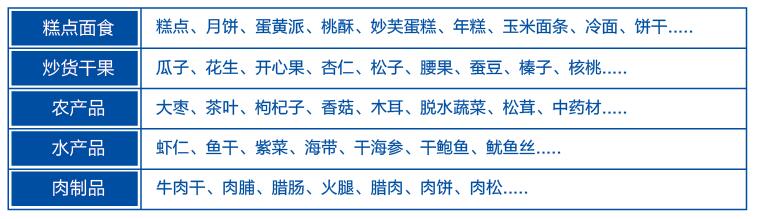 食品脫氧劑廠家,干燥劑廠家,硅膠干燥劑 食品脫氧劑廠家,干燥劑廠家,硅膠干燥劑